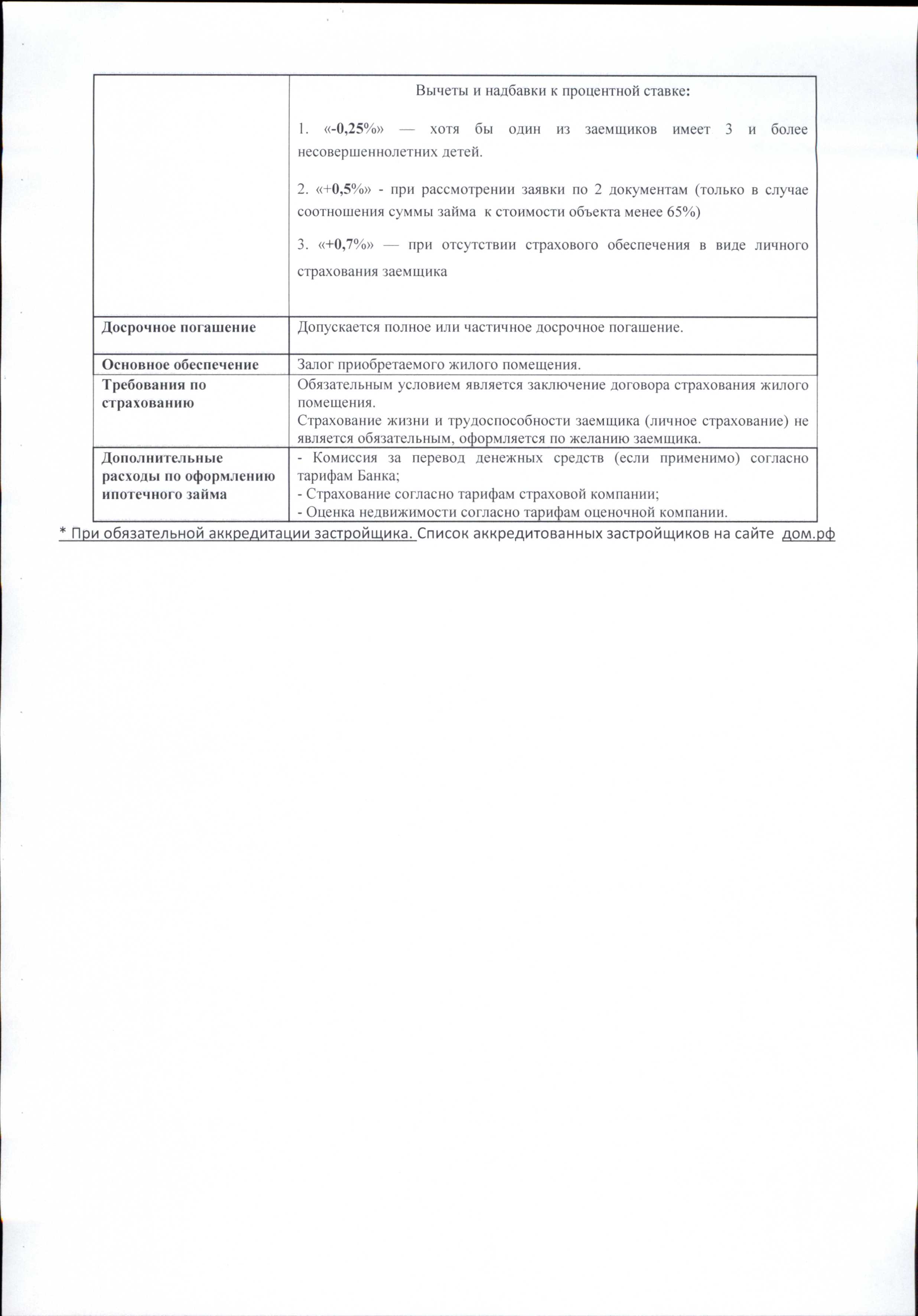 informirovanie_ob_ipoteke_stranica_2.jpg